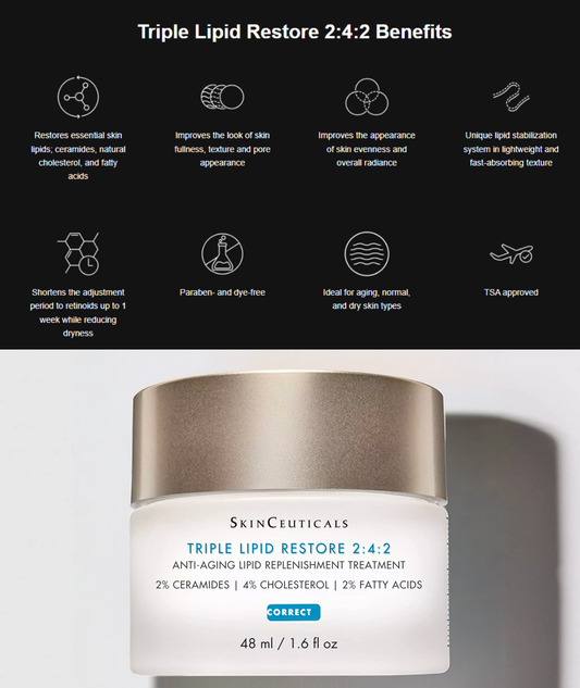 SkinCeuticals Triple Lipid Restore 2:4:2
