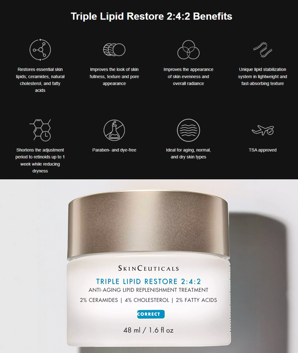 SkinCeuticals Triple Lipid Restore 2:4:2