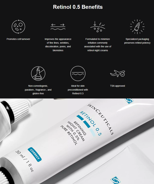 SkinCeuticals Retinol 0.5