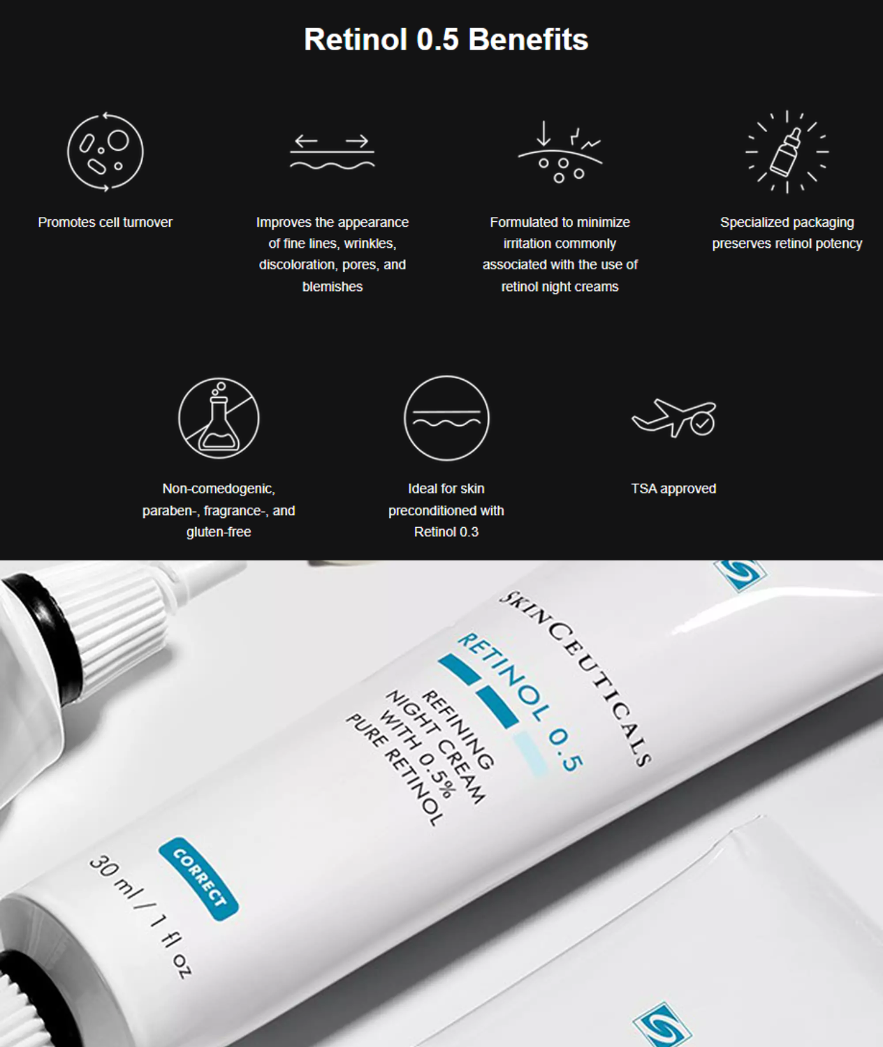 SkinCeuticals Retinol 0.5